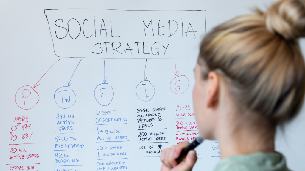 a woman looking at a whiteboard with social media strategy